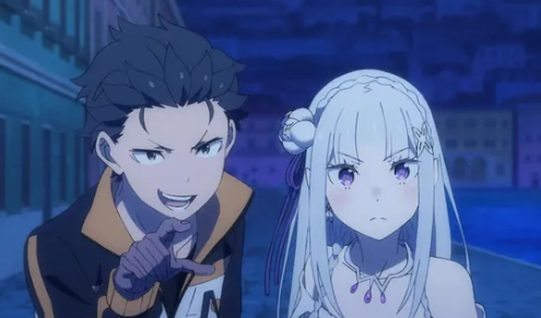 Review Anime Isekai Modern Dengan Dunia Baru Penuh Petualangan
